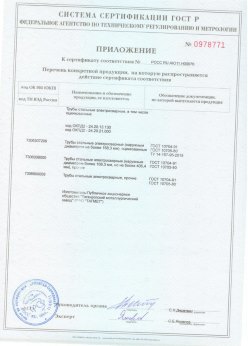 2018.06.20 Раменское - Трубы сварные электросварные, в том числе оцинкованные. Приложение 2 - сертификат на сваи