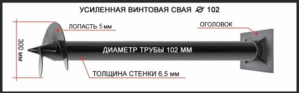 Купить сваи толщиной стенок от 6 мм в Раменском по цене 1397 рублей | Интернет-магазин свай